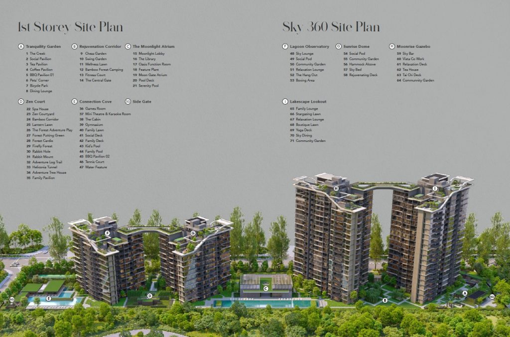 sora-condo-site-plan-singapore